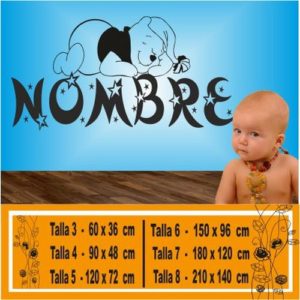 nomes 1021