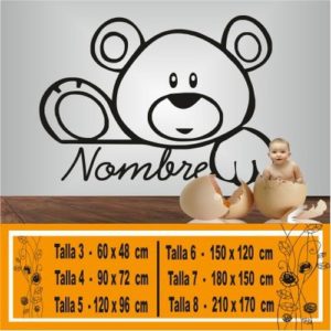 nomes 1028