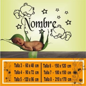 nomes 1029