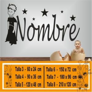 nomes 1032